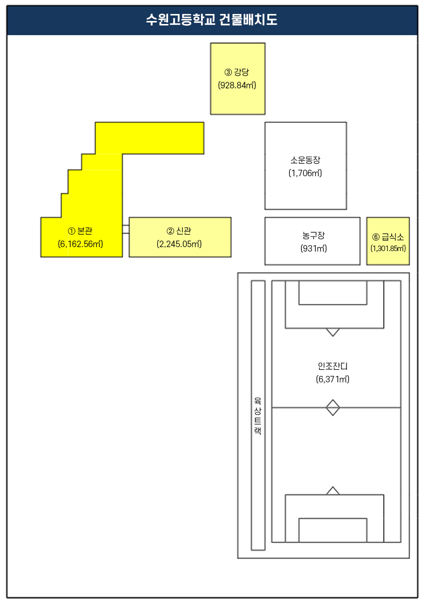 건물배치도 이미지